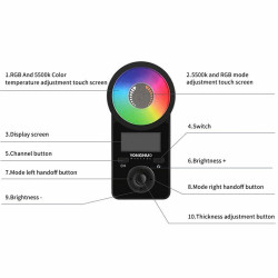 Пульт дистанционного управления для Yongnuo YN360